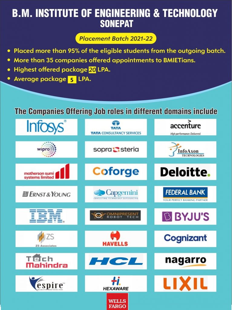 BMIET Sonipat Placements 2021–22 with top companies like Infosys and HCL