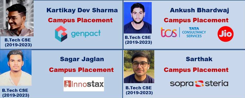 Admission Session 2025-2026
