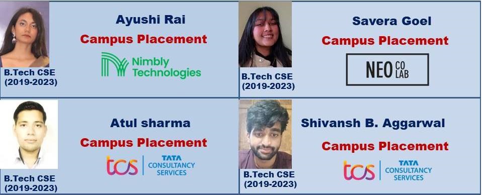 Placed Students