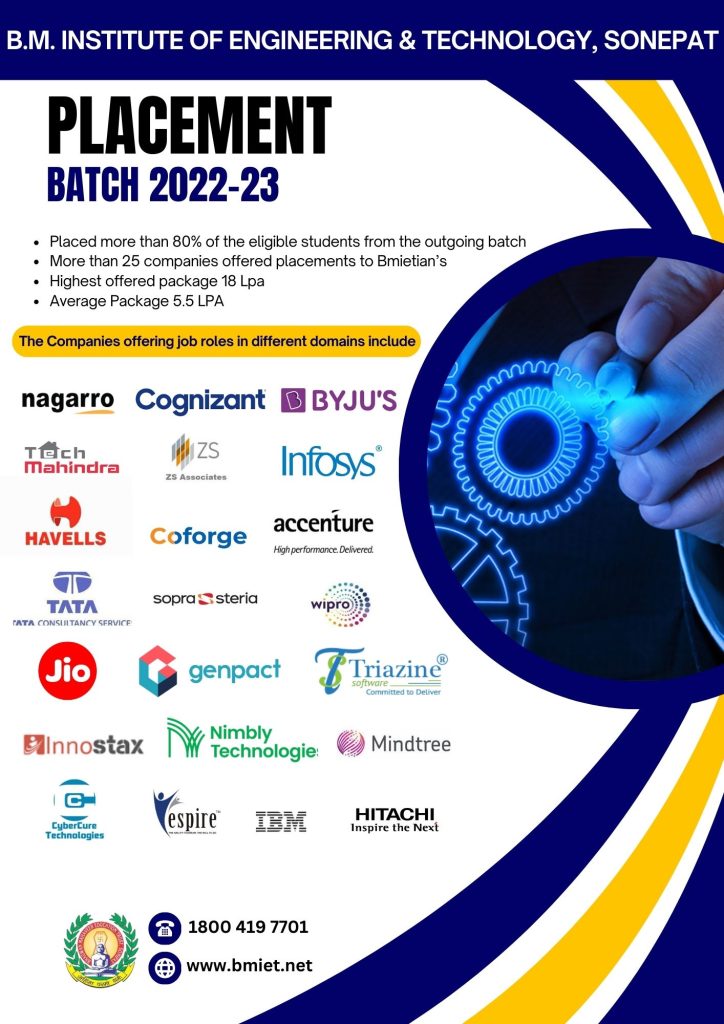 Placements 2022–23 at BMIET Sonipat with high packages and MNC recruiters