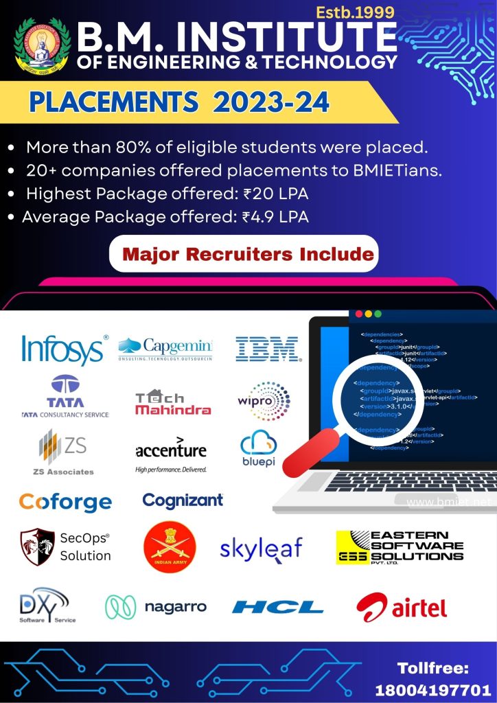 Placement Highlights 2023–24 BMIET Sonipat with top offers from Infosys, Wipro, Cognizant